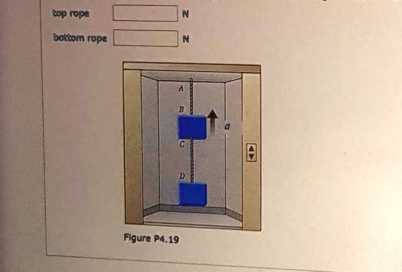 top rope boxtom rope flgure p419 92363