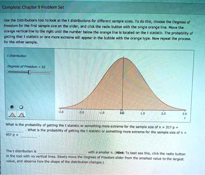 Sample size: Degrees of Freedom and Sample Size: Finding the Right