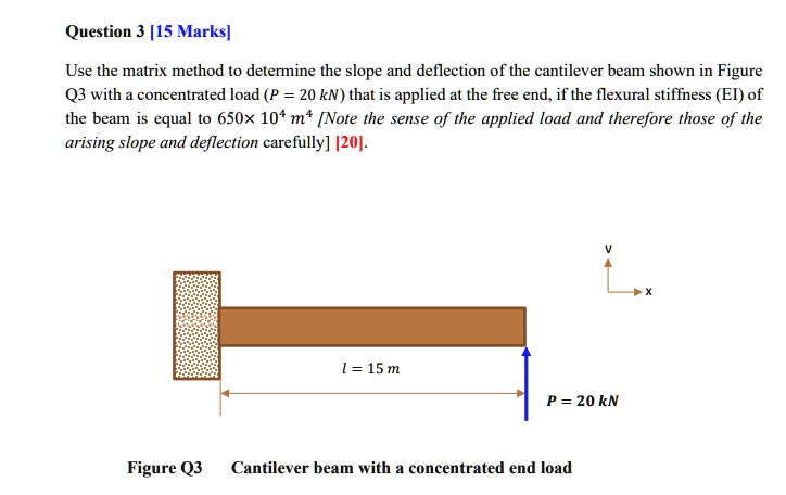 Question 3 [15 Marks] Use the matrix method to determine the slope and ...
