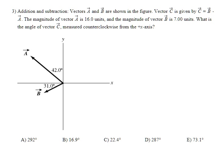 SOLVED: 3) Addition and subtraction: Vectors A and B are shown in the ...