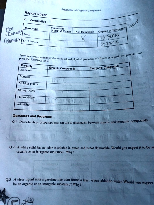 SOLVED Properties of Organic Compounds Report Sheet Combustion non
