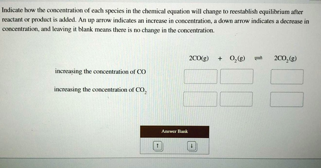 indicate how the concentration of each species in the chemical equation ...