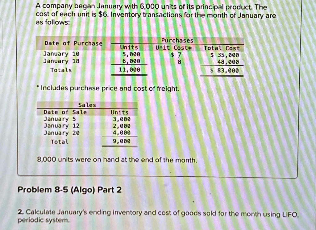January Inventory a company began january with 6000 units of its principal product the ...