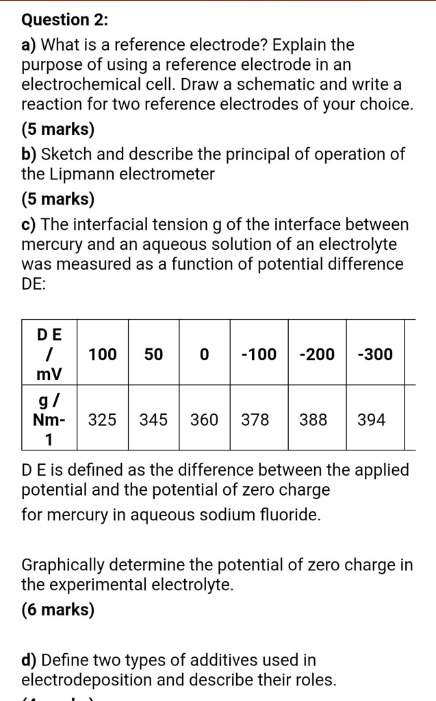 SOLVED Question 2 a) What is a reference electrode? Explain the