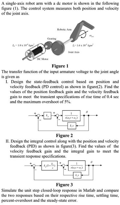 SOLVED: A single-axis robot arm with a DC motor is shown in the ...