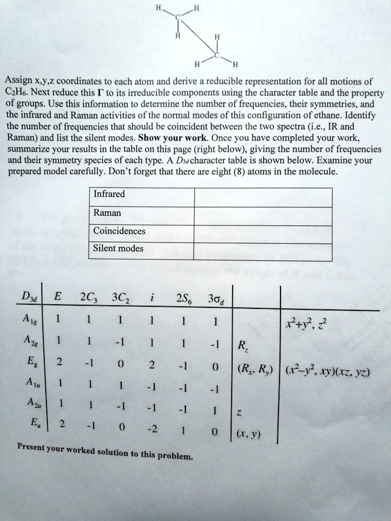 SOLVED: Consider ethane in the staggered configuration. Instructions ...