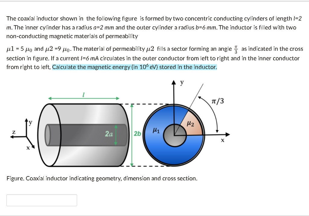 Solved The Coaxial Inductor Shown In The Following Figure Is Formed By Two Concentric 1674