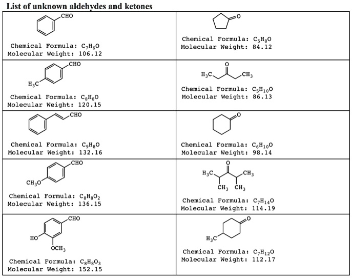 GHGH Formula - C14H26O11 - Over 100 million chemical compounds