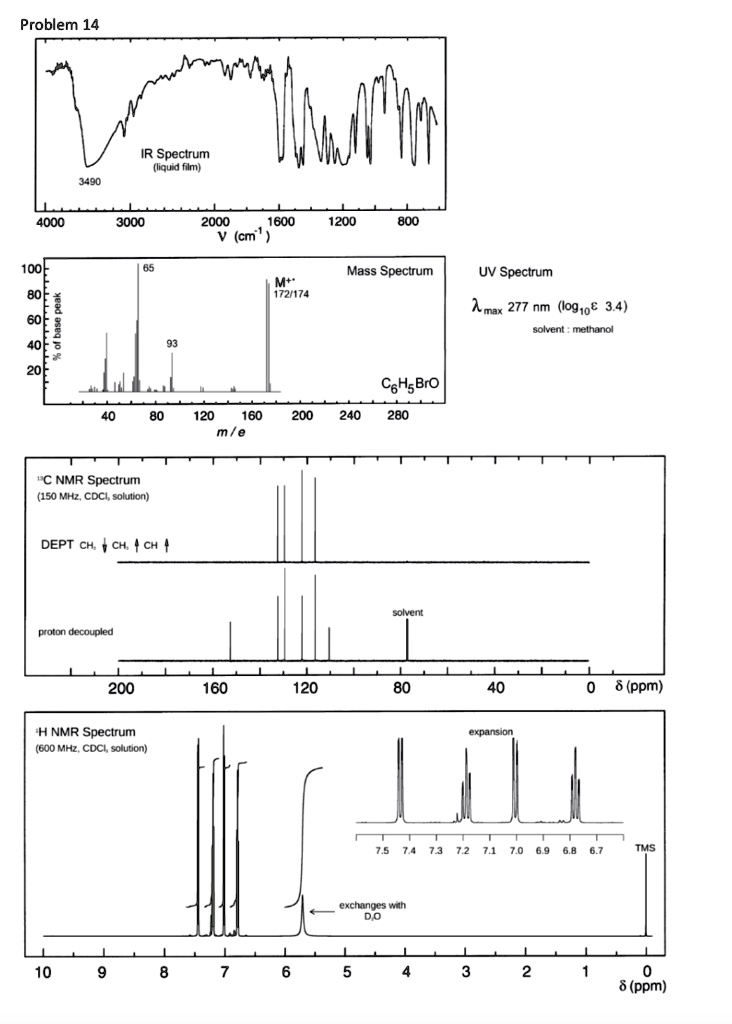 SOLVED: Problem 14 IR Spectrum (liquid Fumi M W 3490 4000 3000 2000 600 ...