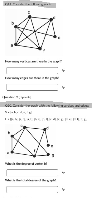 Q1A. Consider the following graph: b a c f d e How many vertices are ...