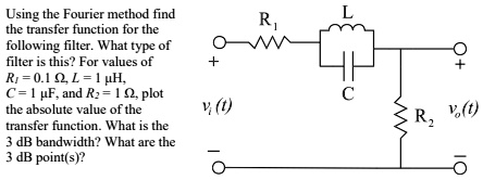 Using the Fourier method find the transfer function for the...
