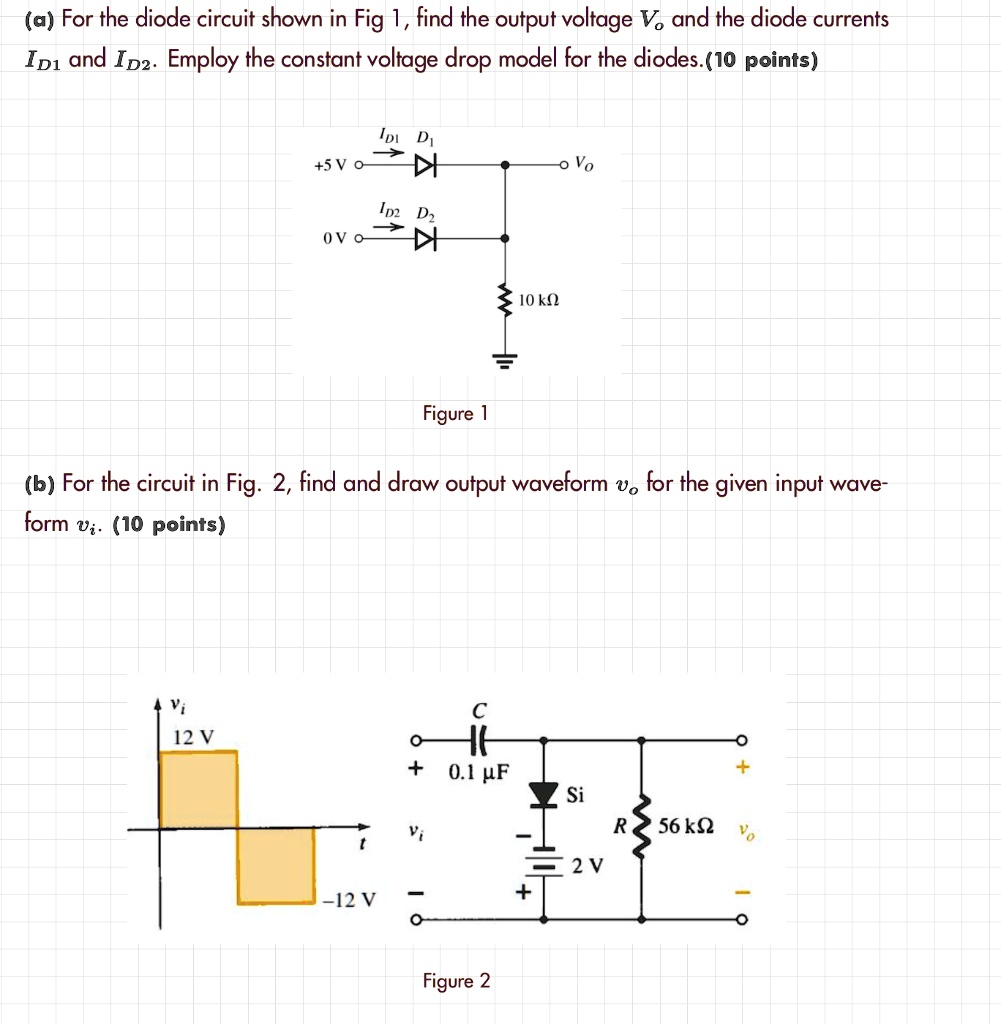 SOLVED (a) For the diode circuit shown in Fig 1, find the output