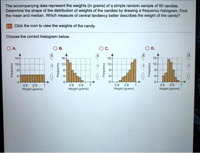 SOLVED The data represent the weights (in grams) of = simple random sample of 50