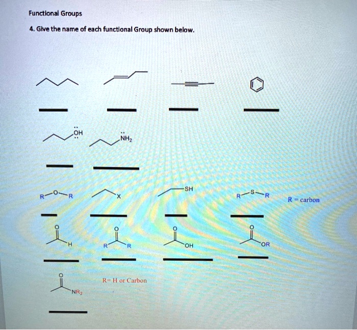 Solved Functional Groups Give The Name Of Each Functional Group Shown Below Carbon R H Or Carbon 9989