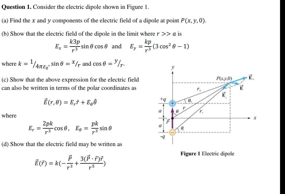 SOLVED: Question 1.Consider the electric dipole shown in Figure 1 ...