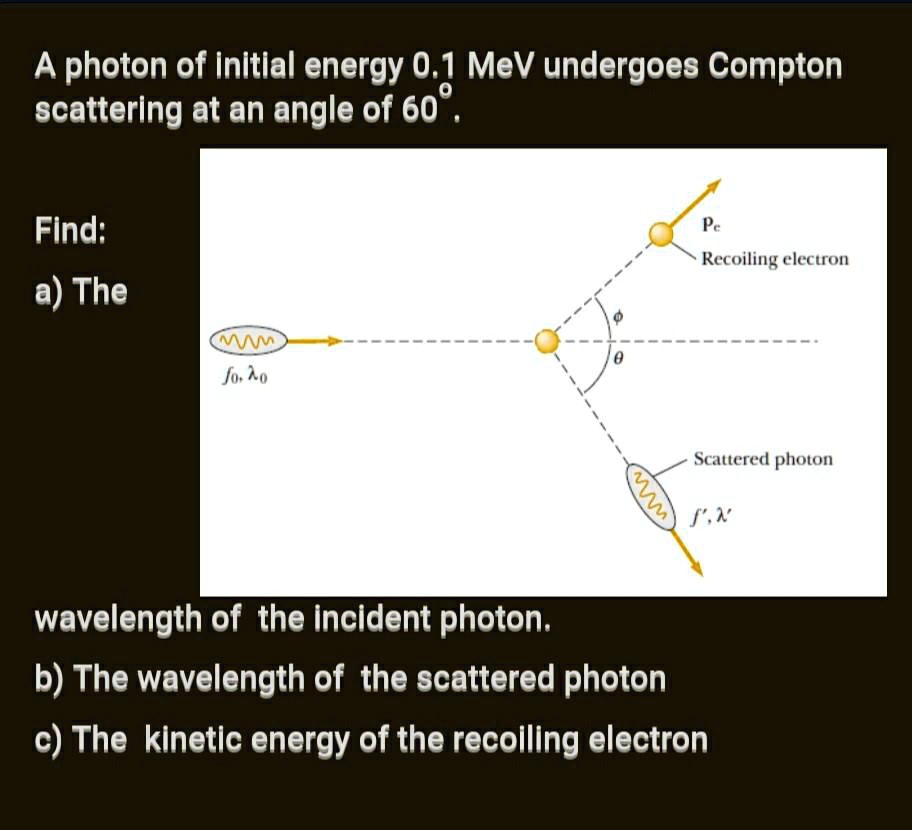 A Photon Of Initial Energy 0.1 MeV Undergoes Compton Scattering At An ...