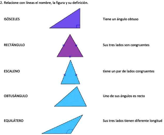 unProfesor on X: Qué son los ángulos congruentes - ejemplos   #ángulos  / X