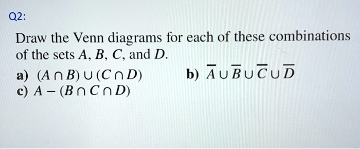 SOLVED: Q2: Draw the Venn diagrams for each of these combinations of ...