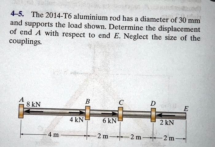 4-5. The 2014-T6 aluminium rod has a diameter of 30 mm and supports the load shown. Determine the displacement of end A with respect to end E. Neglect the size of the couplings.