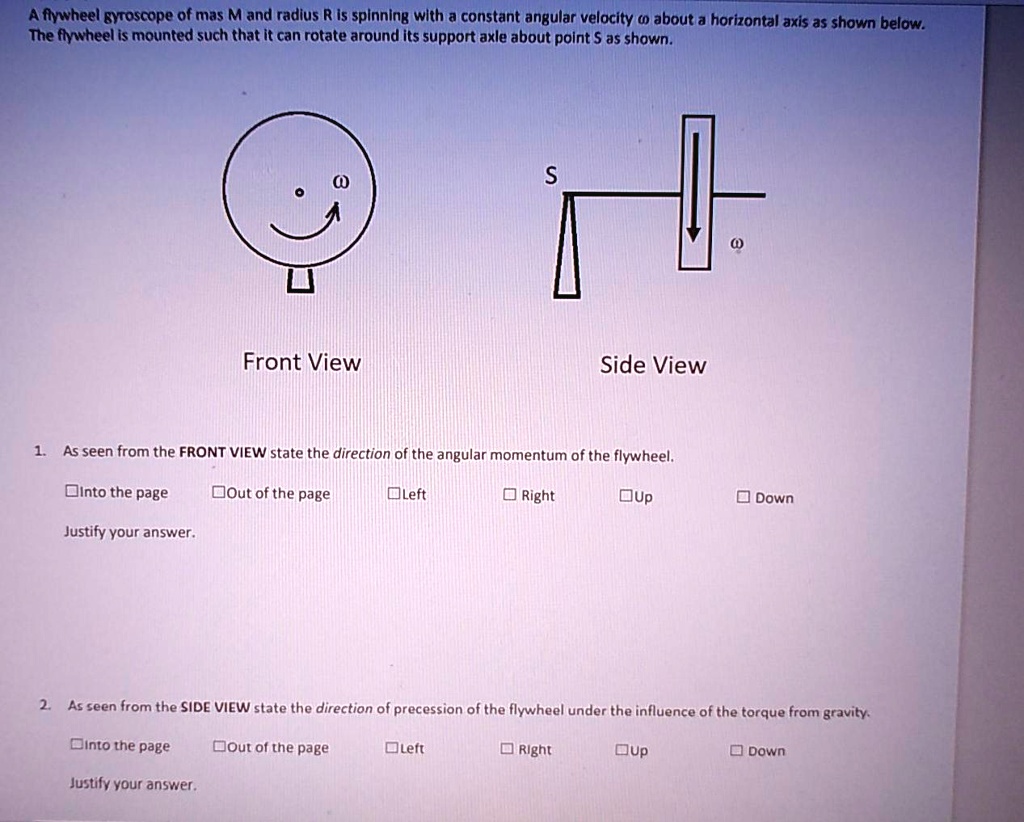 SOLVED A flywheel gyroscope of mass M and radius R is spinning with a