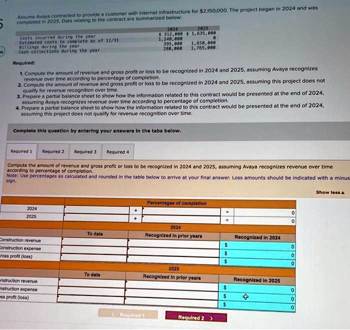 SOLVED Compute the amount of revenue and gross profit or loss to be