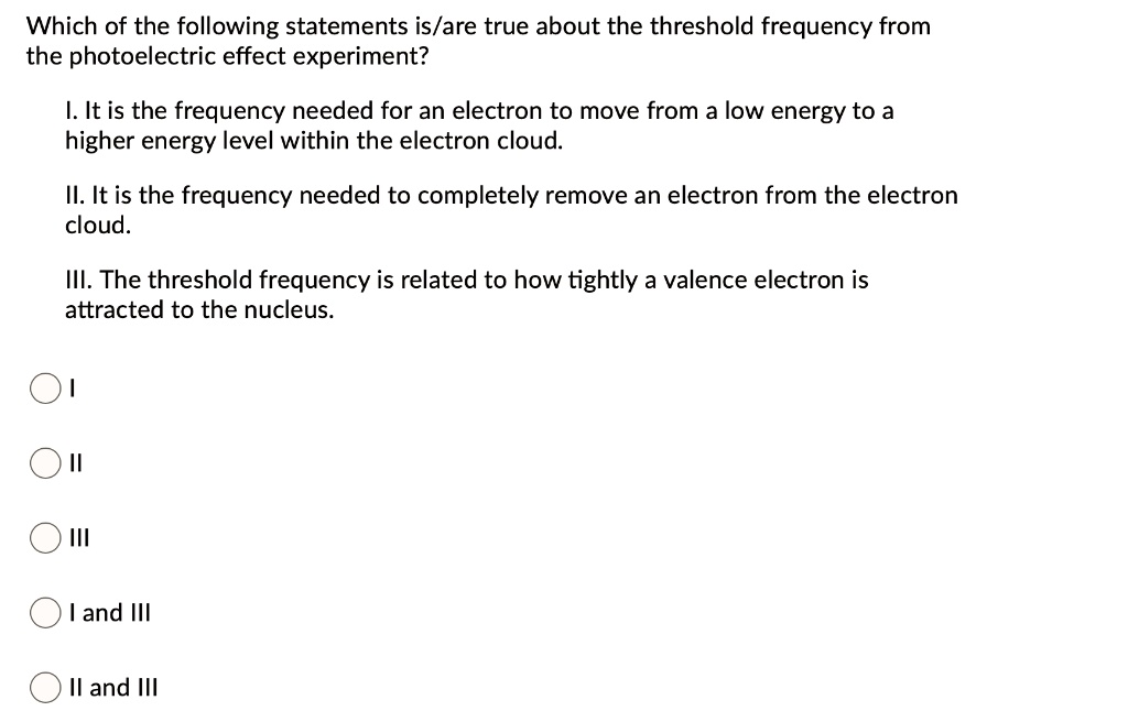 Threshold frequency