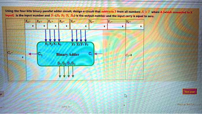 SOLVED: Using the four bits binary parallel adder circuit, design a ...