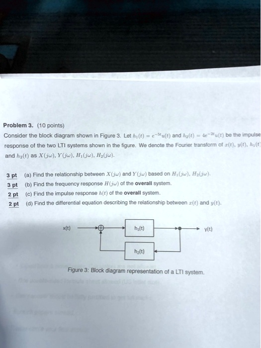 SOLVED: Problem 3.10 points Consider the block diagram shown in Figure ...