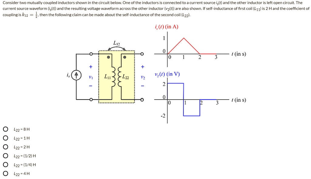Consider two mutually coupled inductors shown in the circuit below. One ...