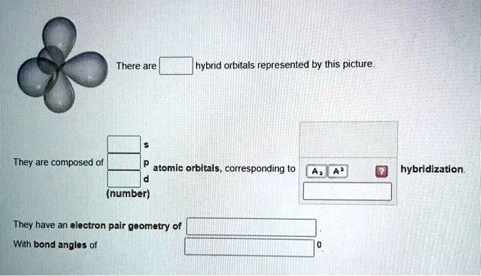 SOLVED: There are hybrid orbitals represented by this picture They are