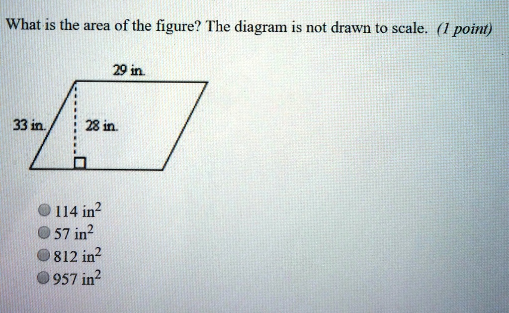 What is the area of the figure? The diagram is not drawn to scale. (1 point)
29 in.
33 in. 28 in.
114 in²
57 in²
812 in²
957 in²