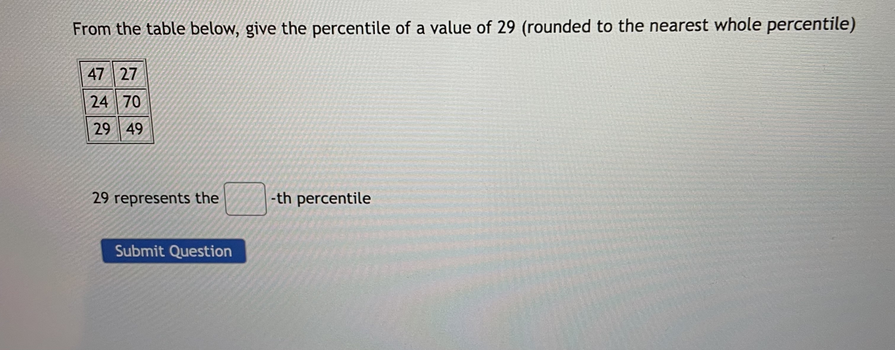 From the table below, give the percentile of a value of 29 (rounded to the nearest whole percentile)
47 27
24 70
29 49
29 represents the -th percentile
Submit Question