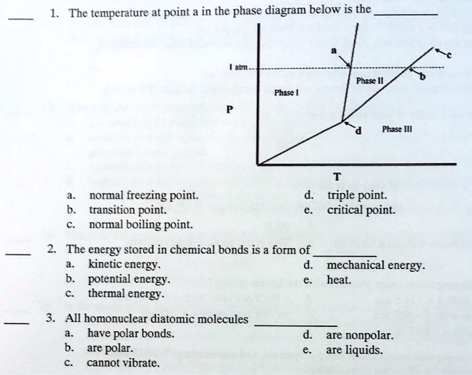 SOLVED: The temperature at Point = a in the phase diagram below is the ...