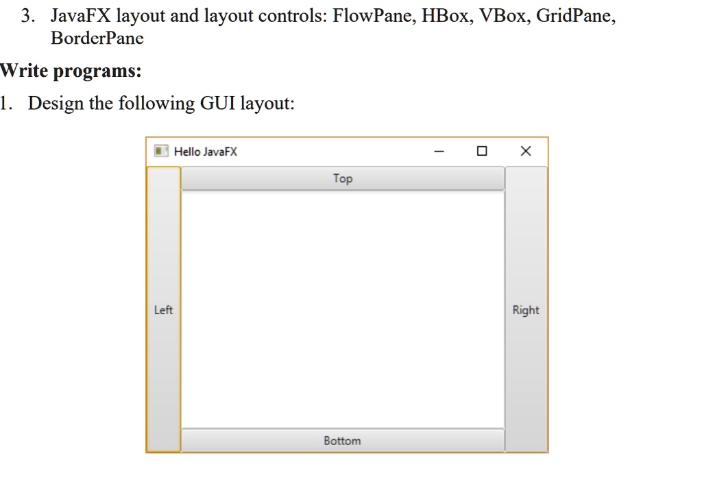 Solved Javafx Layout And Layout Controls Flowpane Hbox Vbox Gridpane Borderpane Write