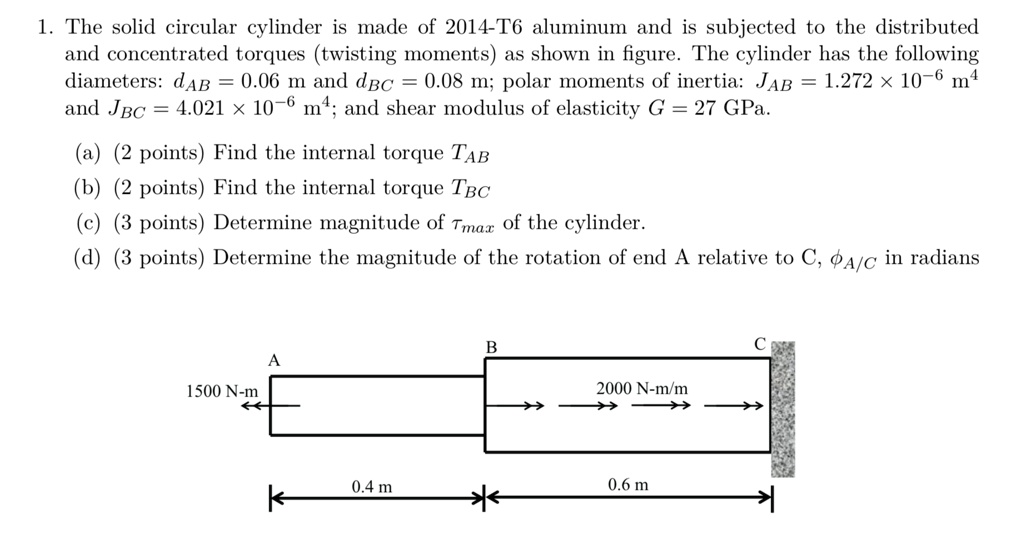 SOLVED: 1. The solid circular cylinder is made of 2014-T6 aluminum and ...