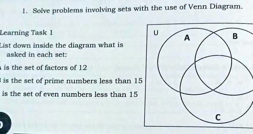 problem solving using sets