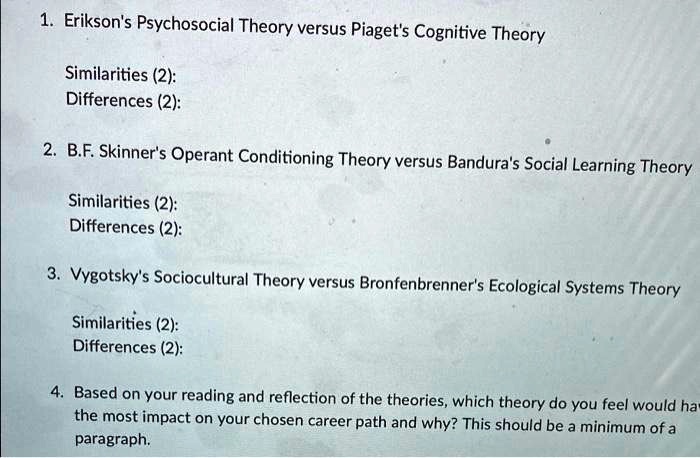 SOLVED 1. Erikson s Psychosocial Theory versus Piaget s Cognitive