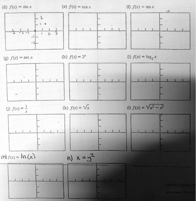 Solved D F Sin E Fg Cos 5 F F Scc H F 29 J Z Log3 Uj Jg K F V Ftz Va N Fkr Mk N 3 C 7 1 1 3te P