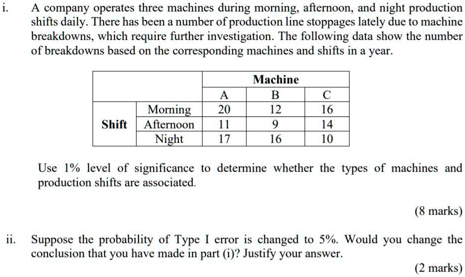 solved-a-company-operates-three-machines-during-morning-afternoon-and-night-production-shifts