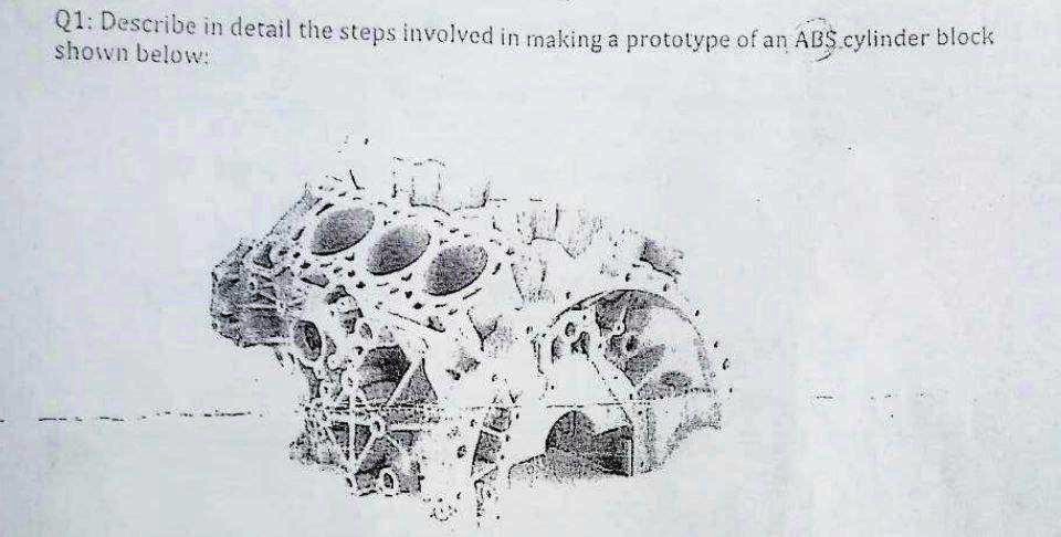 SOLVED: Q1: Describe In Detail The Steps Involved In Making A Prototype ...