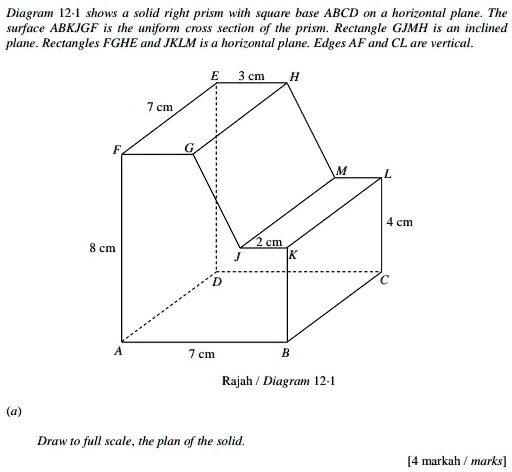 Square Prism Example How To Draw A Right Square Prism