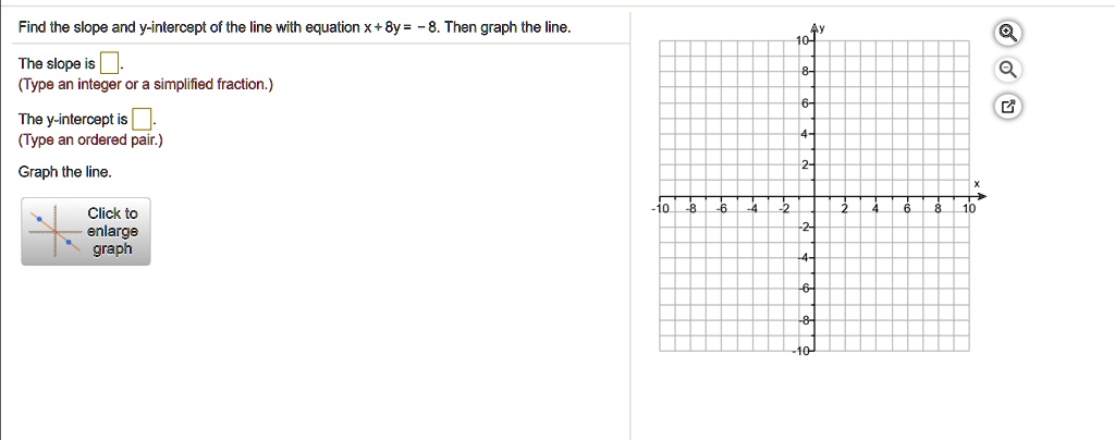 Find the slope and y-intercept of the line with equation x + 8y = -8. Then graph the line.

The slope is .
(Type an integer or a simplified fraction.)

The y-intercept is .
(Type an ordered pair.)

Graph the line.