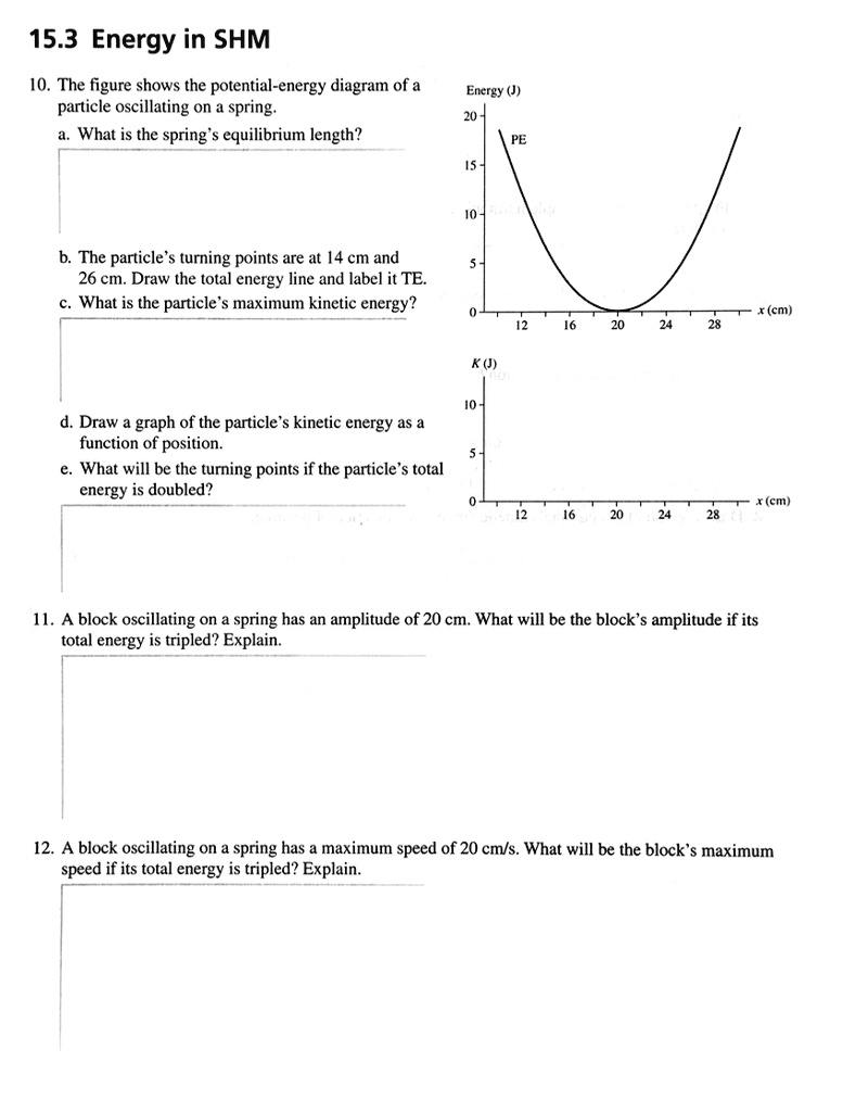 SOLVED: 15.3 Energy in SHM 10. The figure - shows the potential-energy ...