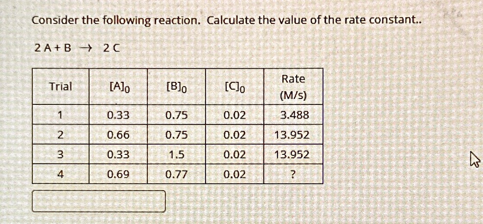 SOLVED: Consider the following reaction. Calculate the value of the ...