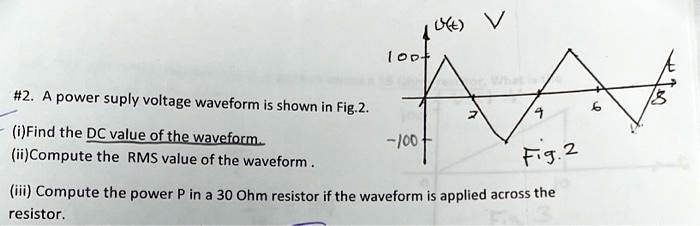 SOLVED: 2. A power supply voltage waveform is shown in Fig. 2. i. Find ...