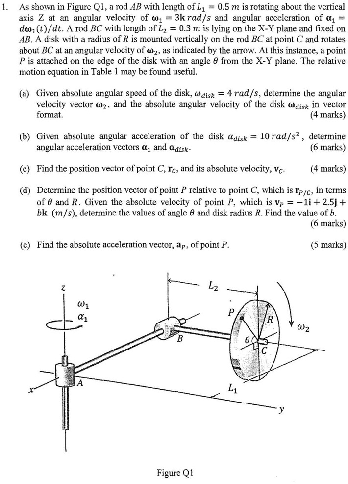 as shown in figure q1a rod ab with length of l05 m is rotating about ...