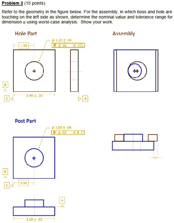 problem 3 15 points refer to the geometry in the figure below for the ...
