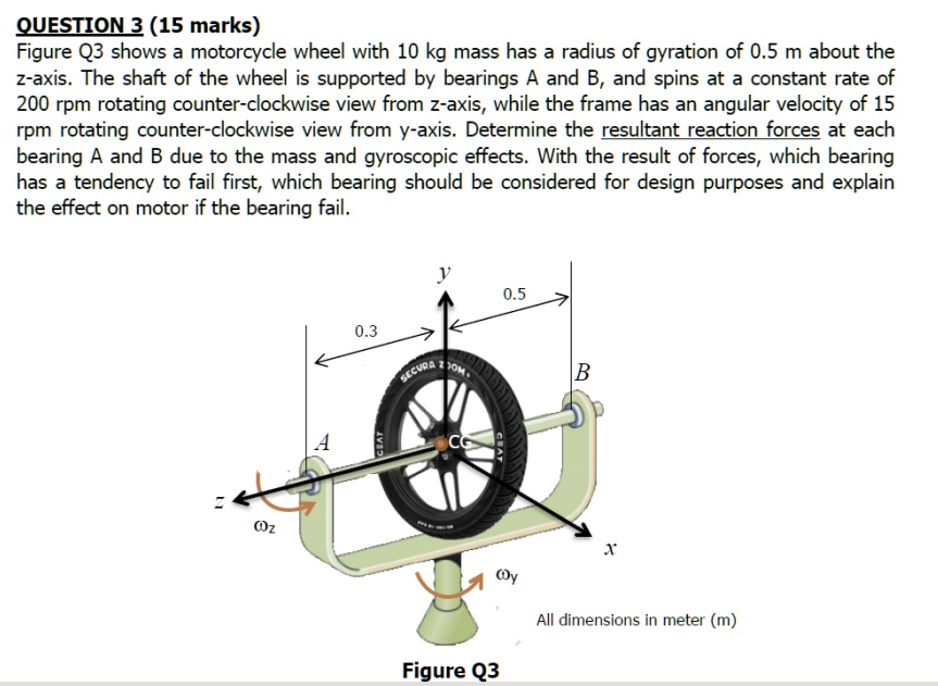 SOLVED QUESTION 3(15 marks Figure Q3 shows a motorcycle wheel with 10 kg mass has a radius of
