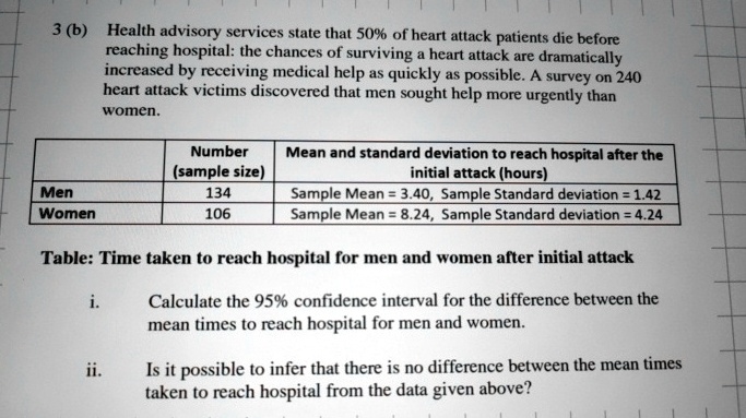 3 b health advisory services state that 50 of heart attack patients die before reaching hospital the chances of surviving a heart attack are dramatically increased by receiving medical help  68266