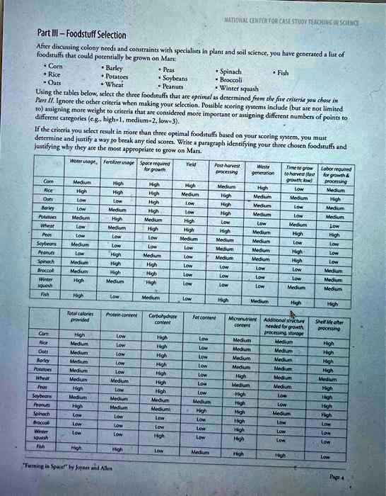 solved-texts-national-center-for-case-study-teaching-in-science-part